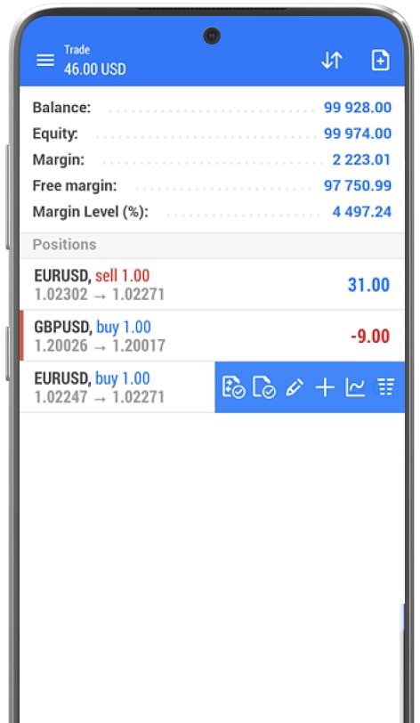 MetaTrader 5