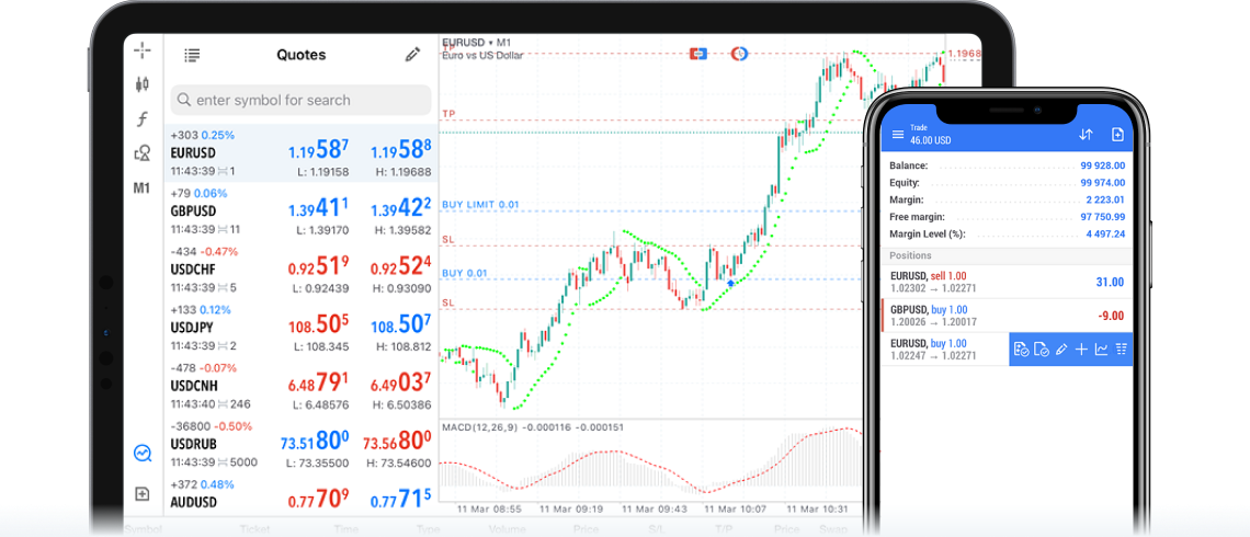Fitur Utama MT5 Finex