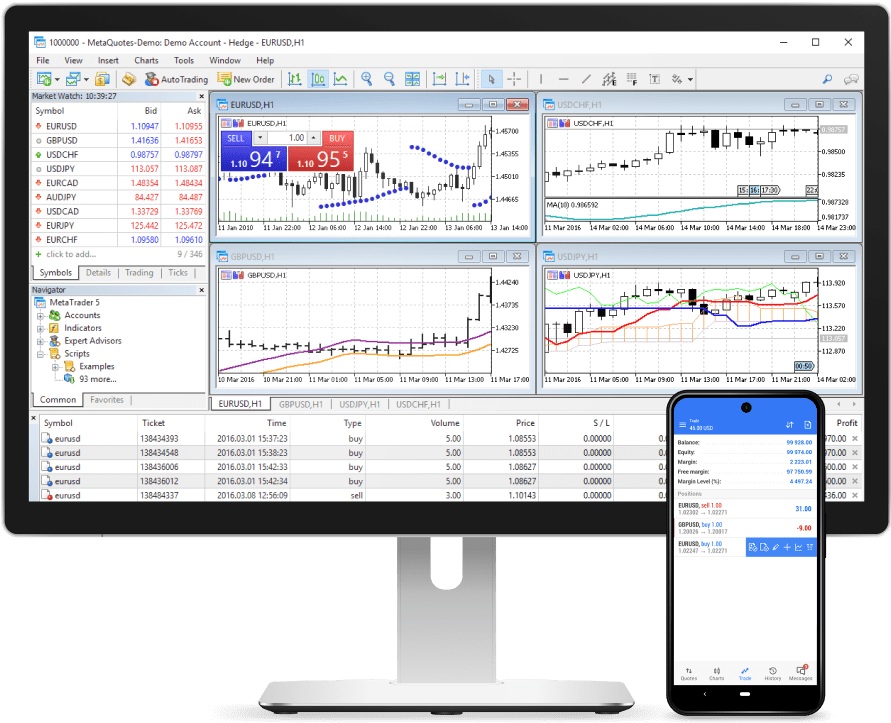 Apa Itu NFP Dan Cara Memanfaatkannya Dalam Trading Forex– Finex