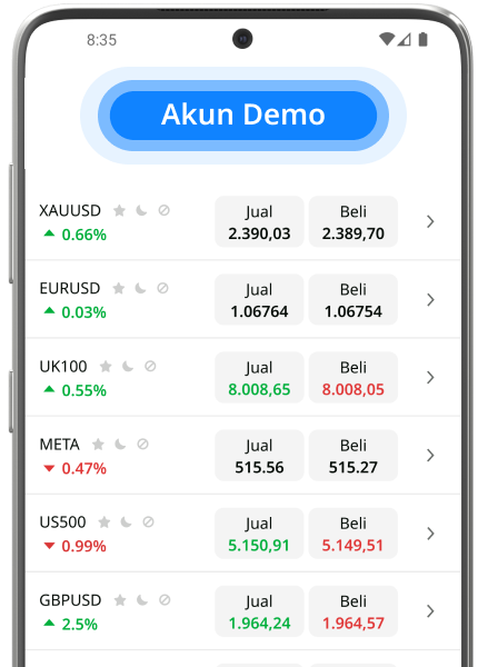 Demo account